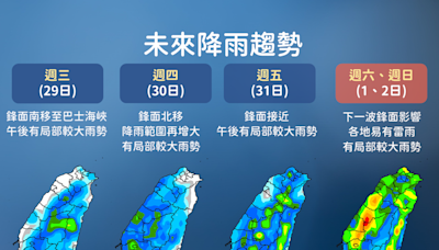 第一個颱風艾維尼 侵台機率低 未來一週天氣不穩定