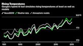 Google Develops Highly Accurate AI-Enhanced Weather Simulator