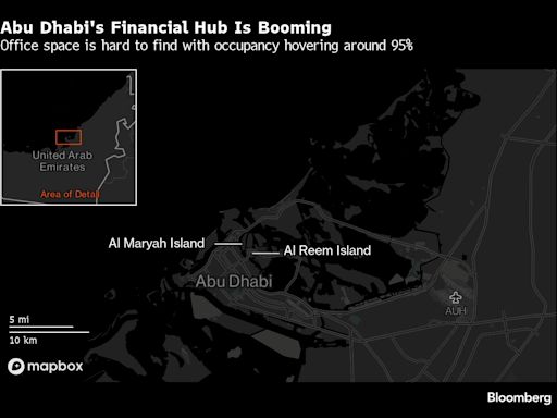 Abu Dhabi’s Original Hedge Fund Island Is Running Out of Office Space