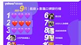 Yahoo奇摩戲劇影集排行榜9月Top10！台劇威風韓劇超狂！《真人版航海王》真香！