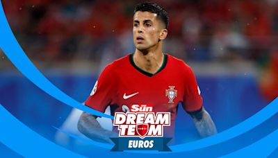 Transfer strategy for MD3 - Dream Team Euros bosses must walk rotation tightrope