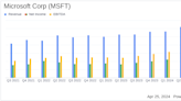 Microsoft Corp (MSFT) Surpasses Analyst Revenue Forecasts with Strong Q3 Performance