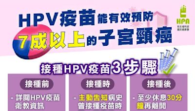 國中女生接種HPV疫苗逾9成 請符合補接種對象儘快接種 | 蕃新聞