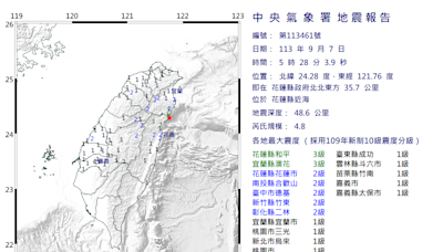 地牛一早翻身！5:28花蓮縣近海規模4.8地震 半個台灣有感