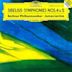 Sibelius: Symphonies Nos. 4 & 5