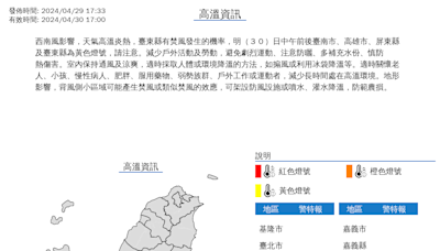 快訊/下午熱爆！屏東縣發布高溫特報 快躲室內吹冷氣