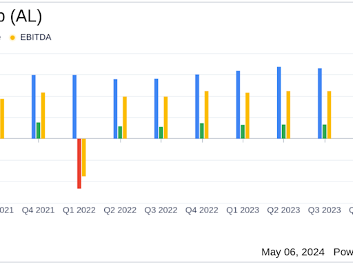 Air Lease Corp (AL) Q1 2024 Earnings: Misses Analyst EPS Projections Amid Rising Costs