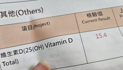 逾40歲三高纏身不自知 國健署：超過3成健檢紅字