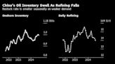 China’s Bulging Commodity Stockpiles Show Depth of Economic Woes