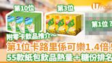 飲品卡路里｜維他檸檬茶只排第3！第一位熱量是可樂1.4倍 55款紙包飲品卡路里／糖份排行榜 | U Food 香港餐廳及飲食資訊優惠網站