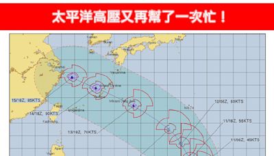 貝碧佳颱風朝西北方向衝！9/15及9/16最靠近台灣 專家：風浪顯著