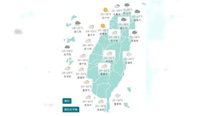 雷雨襲連假！清明「2波鋒面」北東先雨、週末雨炸全台