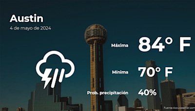 Clima de hoy en Austin para este sábado 4 de mayo - La Opinión