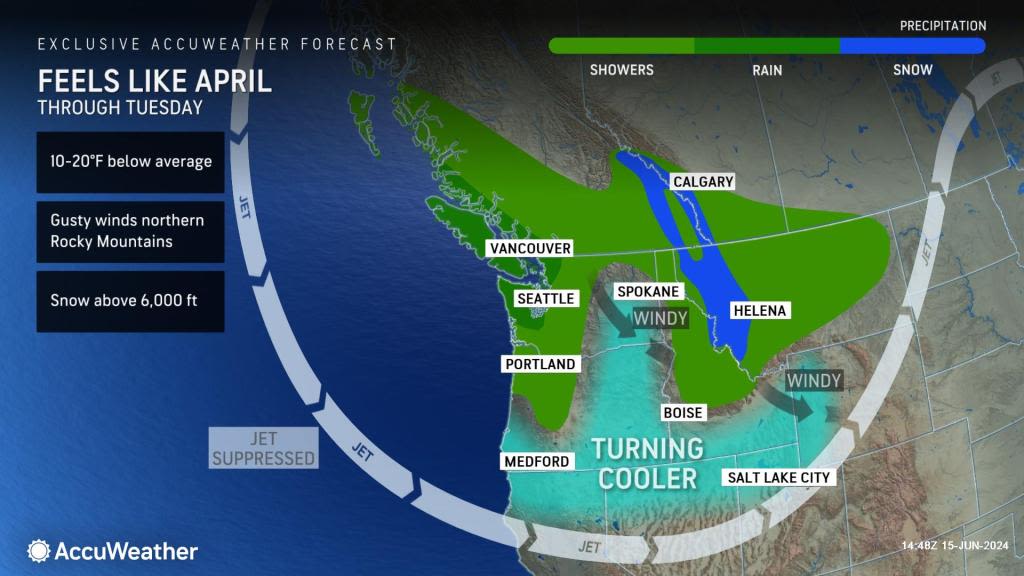 Wild West: Snow aims for northern Rockies as wildfire danger lingers to the south