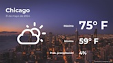 Pronóstico del tiempo en Chicago para este viernes 31 de mayo - El Diario NY