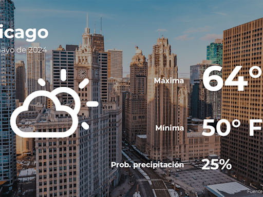 Chicago: el tiempo para hoy sábado 11 de mayo - El Diario NY