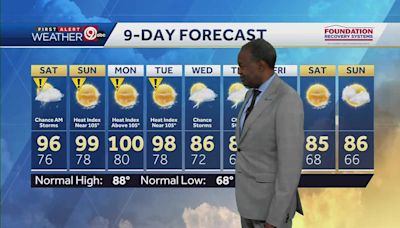 Kansas City weather: Heat advisory over the weekend