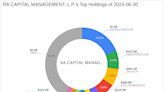 RA Capital Management, L.P. Acquires Significant Stake in Gracell Biotechnologies Inc.