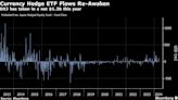 Japan’s Stock Boom Is Reviving a Yen-Hedged ETF After 45% Rally