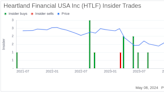 Director Robert Engel Sells Shares of Heartland Financial USA Inc (HTLF)