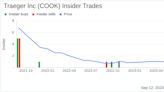 Insider Sell: COO HARDY JAMES H JR Sells 12,670 Shares of Traeger Inc (COOK)