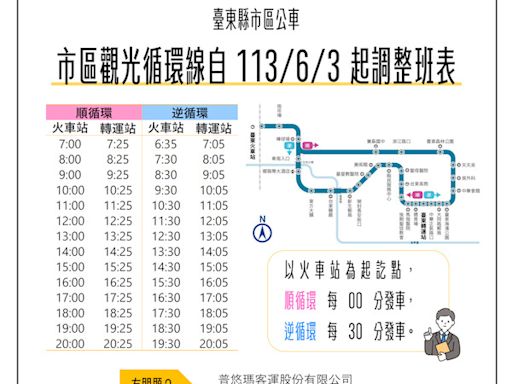 台東往返市區更便利 普悠瑪公車市區觀光循環線調整