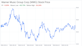 Decoding Warner Music Group Corp (WMG): A Strategic SWOT Insight