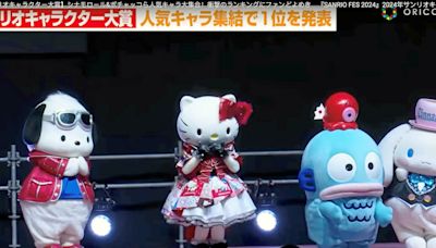 Hello Kitty : qui se cache derrière la mascotte japonaise quinquagénaire ?