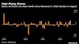 Schroders Hits the Brakes on Brazil State-Run Firms Before Vote