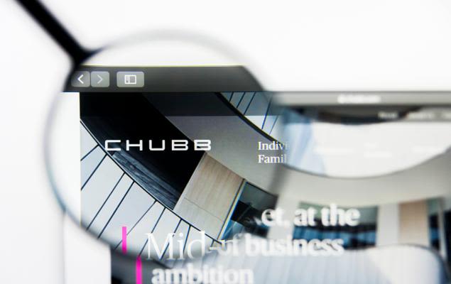 Chubb Limited (CB) to Share More Profits, Ups Dividend by 5.8%