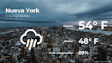 Nueva York: el tiempo para hoy domingo 12 de mayo - El Diario NY