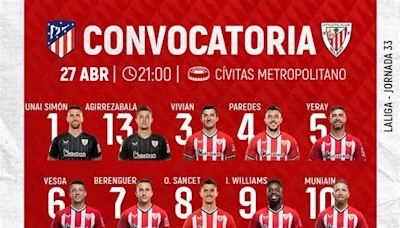 El Athletic desplaza a 23 jugadores para afrontar el duelo con el Atlético