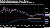 Former Brazil Central Banker Bets on Higher Rates and Weaker Real