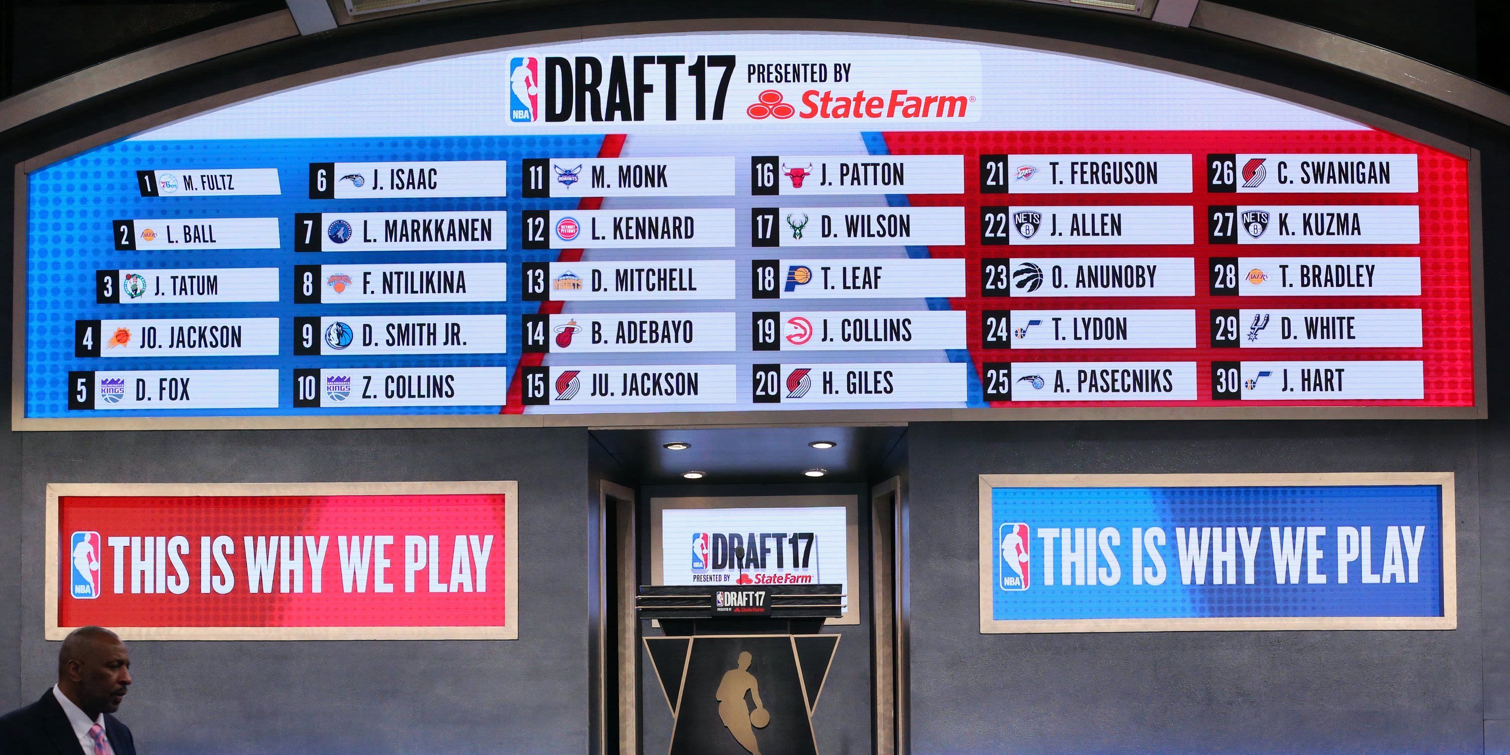 Re-Drafting the Top 5 Picks in the 2017 NBA Draft