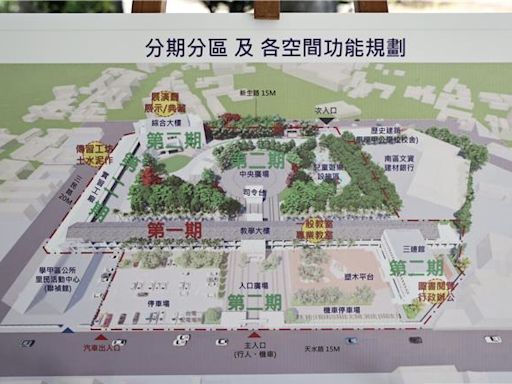 原天仁工商改建台南傳藝中心 第一期整建可望年底開工 - 寶島