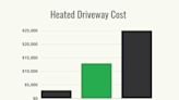 How Much Does a Heated Driveway Cost?