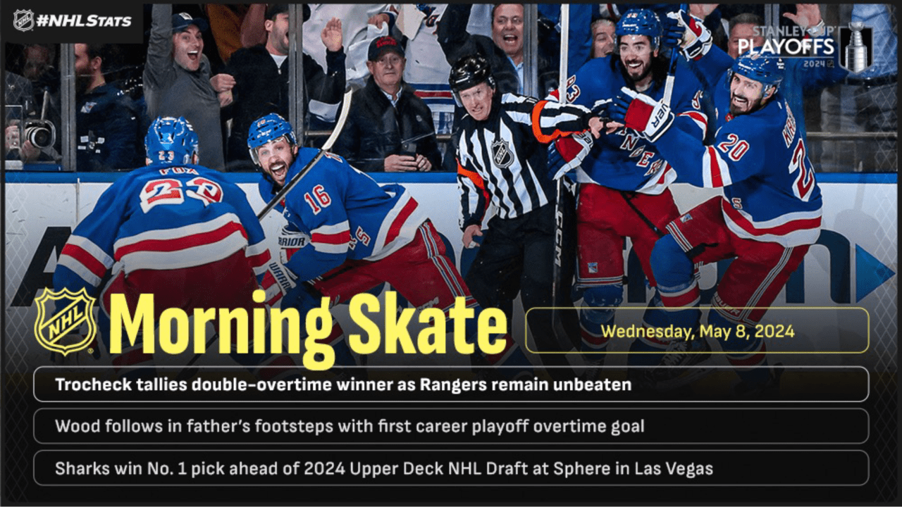 NHL Morning Skate for May 8 | NHL.com