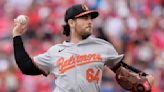 Kremer pitches 6 shutout innings and Santander hits a grand slam to help Orioles sweep Reds