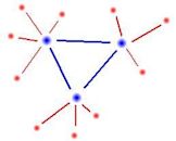 Feeder line (network)