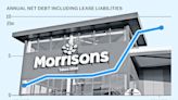 How Morrisons’ debt burden made it a supermarket loser