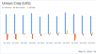 Unisys Corp (UIS) Q1 2024 Earnings: Challenges Persist Amidst Revenue Decline