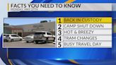 KRQE Newsfeed: Back in custody, Camp shut down, Hot and breezy, Tram changes, Busy travel day