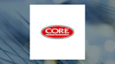 Roth Capital Analysts Lower Earnings Estimates for Core Molding Technologies, Inc. (NYSEAMERICAN:CMT)