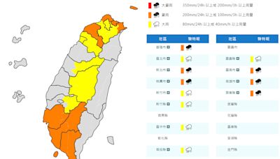 北北基等12縣市豪、大雨特報 4地注意大雷雨