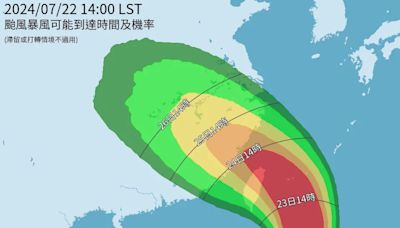 快訊/「凱米」正式轉中颱 侵襲大台北機率達8成