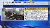 KRQE Newsfeed: State police settlement, City settlements, Slight cool down, Recruiting uptick, Red white and balloons