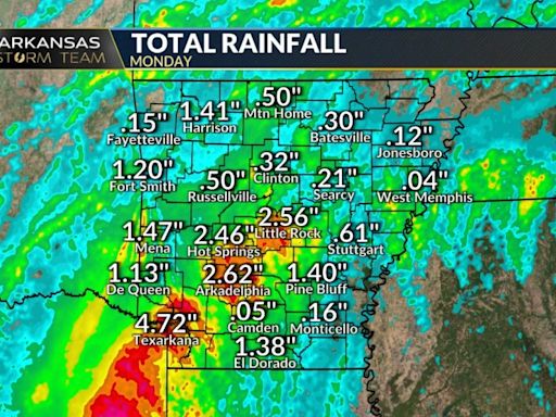 Arkansas Storm Team Blog: Record rainfall from Beryl