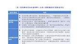 疫後解封首批社會新鮮人 全球人壽建議投保2重點省荷包