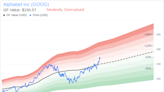 Insider Sell: CEO Sundar Pichai Sells 22,500 Shares of Alphabet Inc (GOOG)