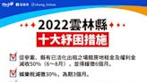 雲林縣公布2022十大紓困措施